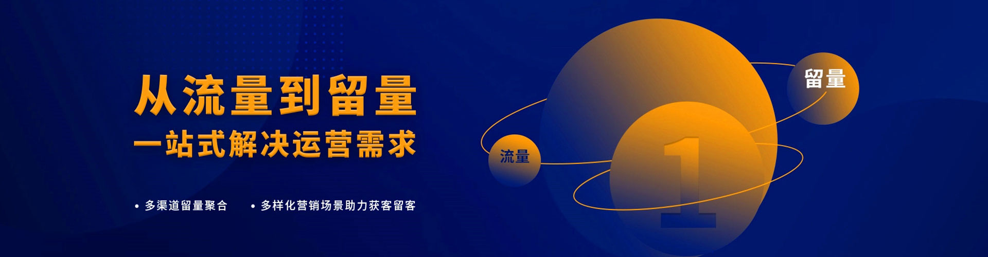 文水sem开户
